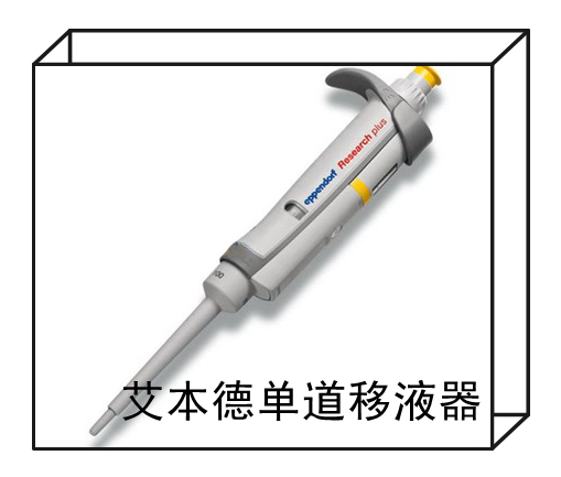 艾本德 Research plus 單道可調(diào)量程移液器 型號(hào)齊全