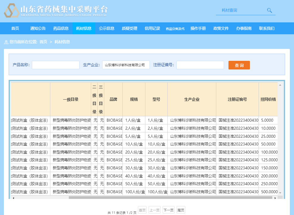 熱烈祝賀山東博科診斷科技有限公司新型冠狀病毒（2019-nCoV）抗原檢測試劑盒在山東省藥械集中采購平臺掛網成功！