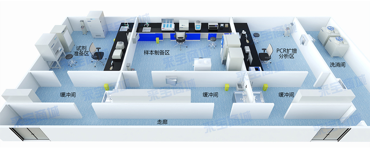 PCR實驗室知多少